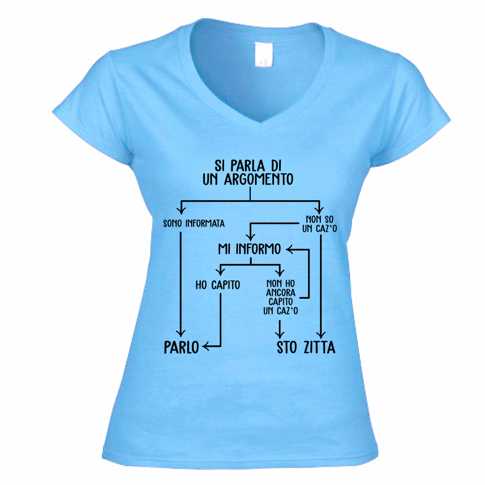 T-Shirt Donna Scollo V Si parla di un argomento