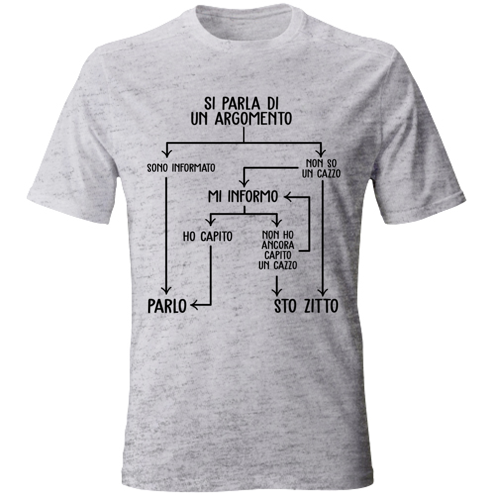 T-Shirt Unisex Si parla di un argomento