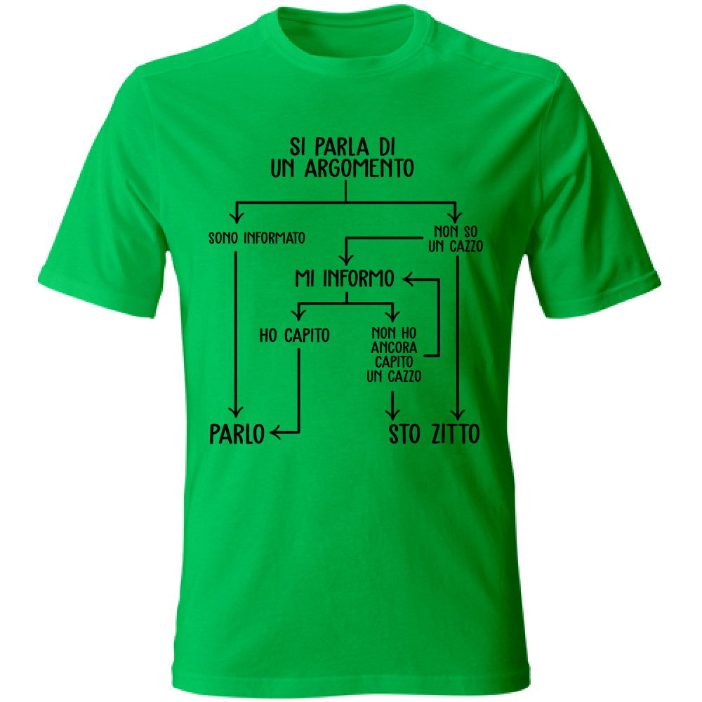 T-Shirt Unisex Si parla di un argomento