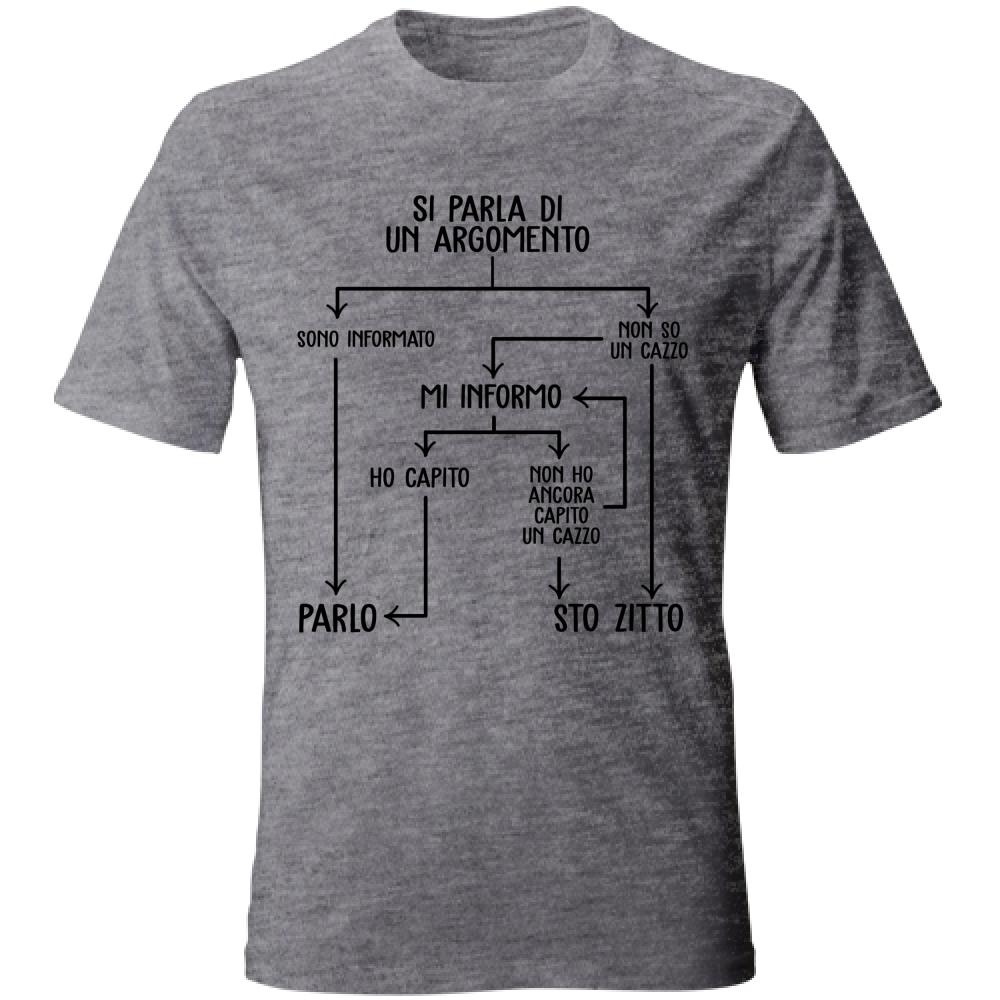 T-Shirt Unisex Si parla di un argomento