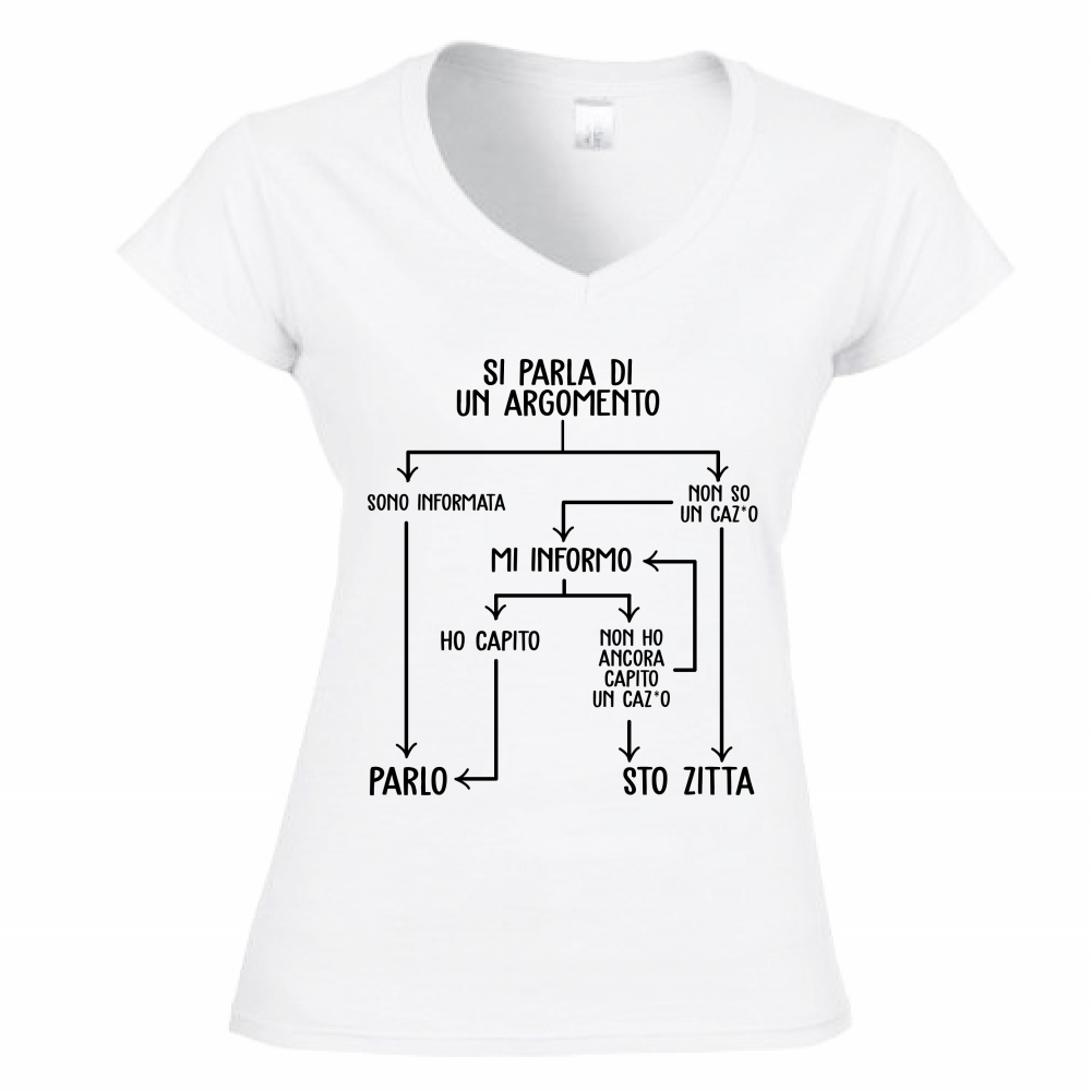 T-Shirt Donna Scollo V Si parla di un argomento